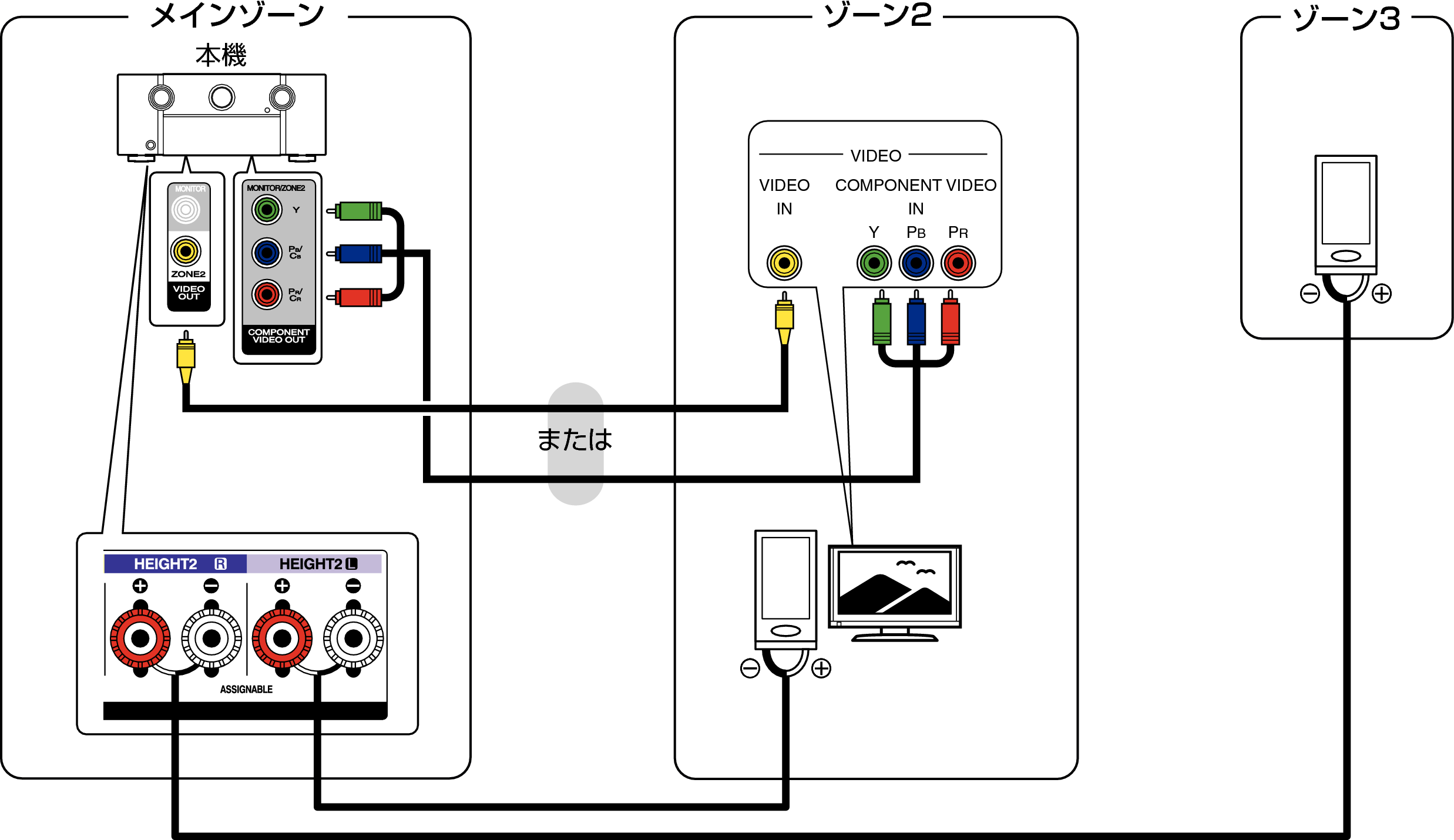 Pict ZONE Audio4 S82U